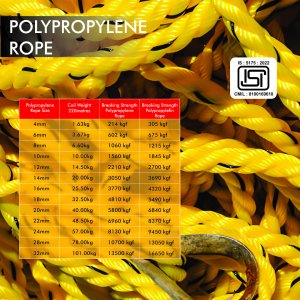 Polypropylene Rope